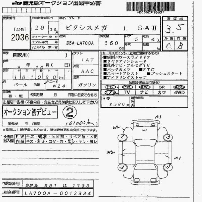 Toyota Pixis Mega