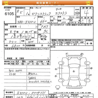 Toyota Pixis Truck
