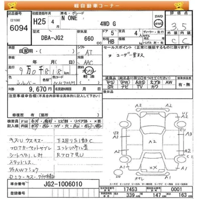 Honda N-One