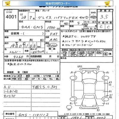 Honda GRACE