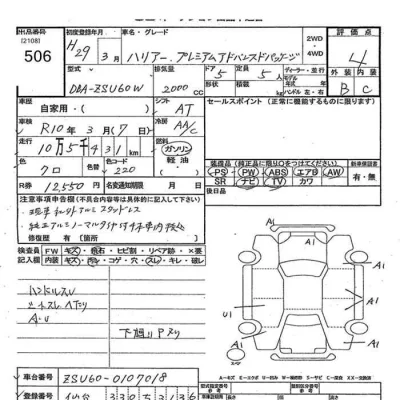 Toyota Harrier