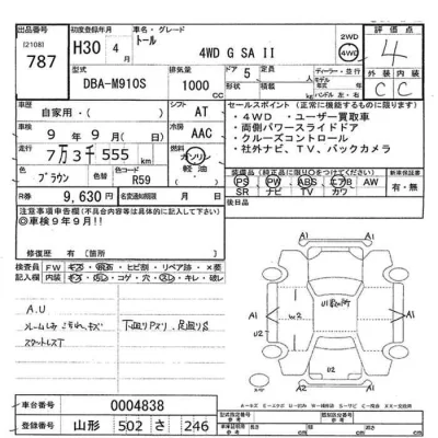 Daihatsu THOR