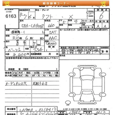 Daihatsu TAFT