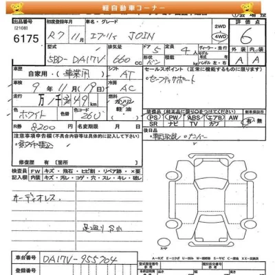 Suzuki EVERY