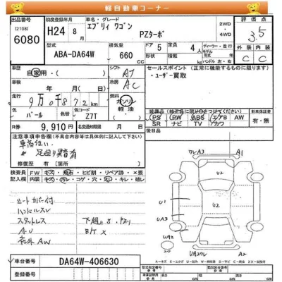 Suzuki EVERY