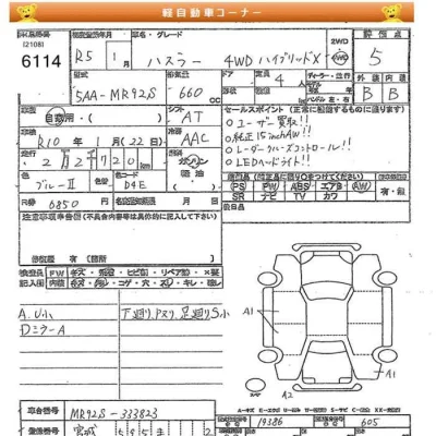 Suzuki HUSTLER