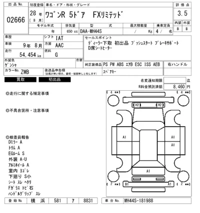 Suzuki WAGON R