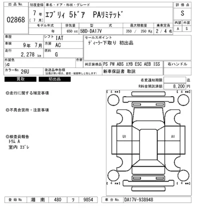 Suzuki EVERY