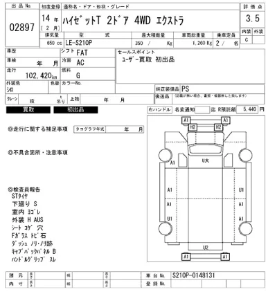 Daihatsu HIJET TRUCK