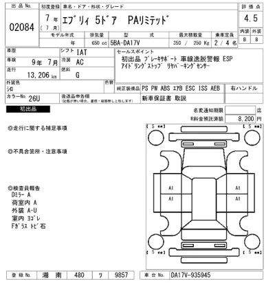 Suzuki EVERY