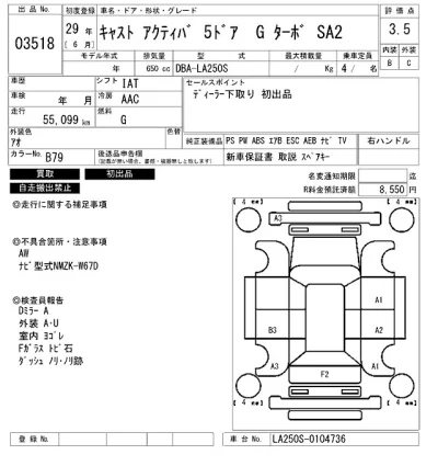 Daihatsu Cast