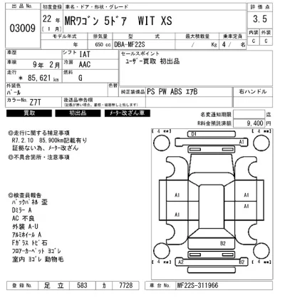 Suzuki MRWAGON