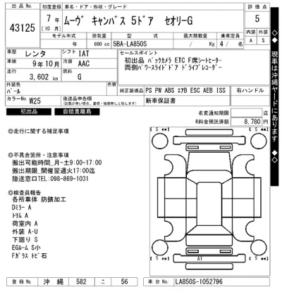 Daihatsu MOVE CANBUS