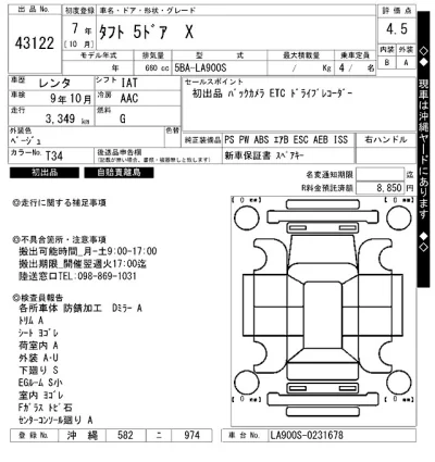 Daihatsu TAFT
