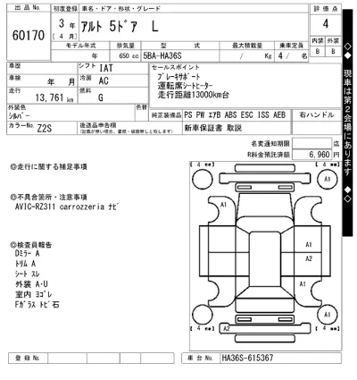 Suzuki ALTO