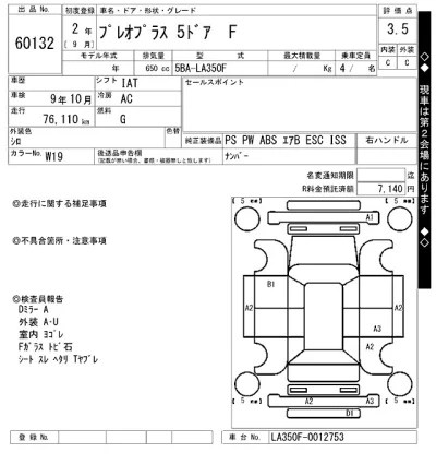Subaru PLEO PLUS