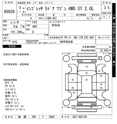 Subaru IMPREZA