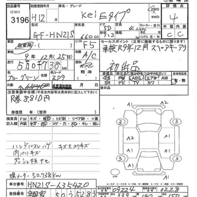 Suzuki KEI