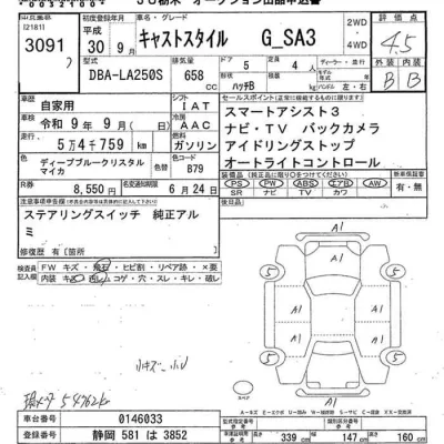 Daihatsu Cast