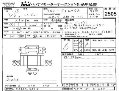 Hino RANGER