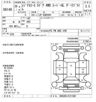 Toyota RegiusAce