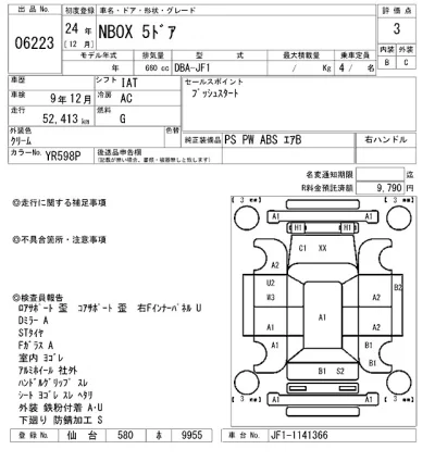 Honda N BOX
