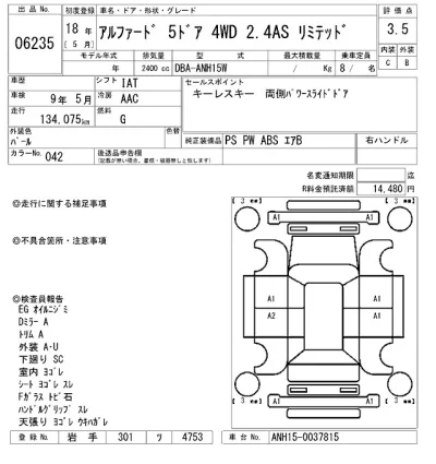 Toyota Alphard