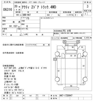 Honda ACTY TRUCK
