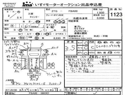 Mitsubishi Fuso Canter