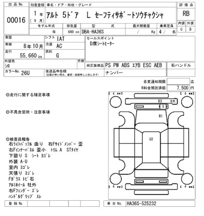 Suzuki ALTO