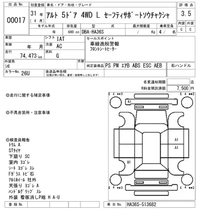 Suzuki ALTO