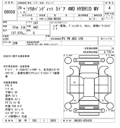 Suzuki SOLIO