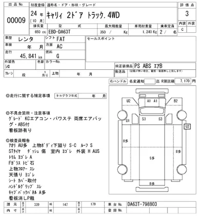 Suzuki CARRY TRUCK