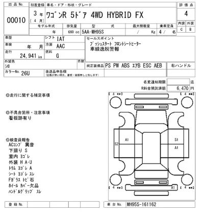 Suzuki WAGON R
