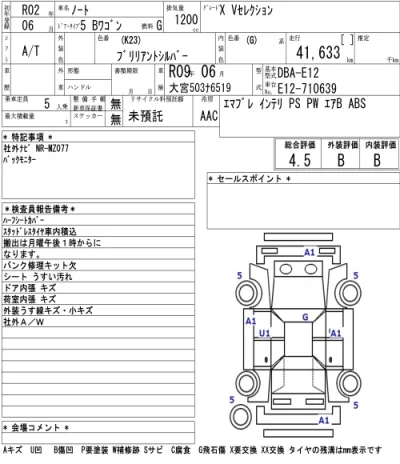 Nissan NOTE