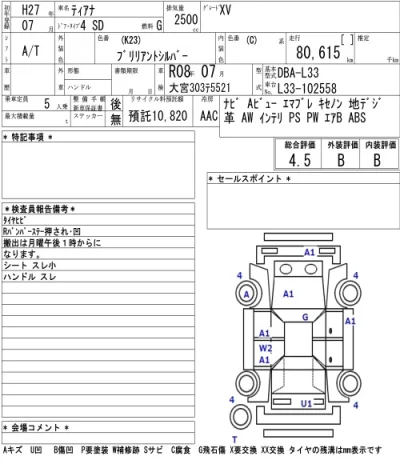 Nissan TEANA