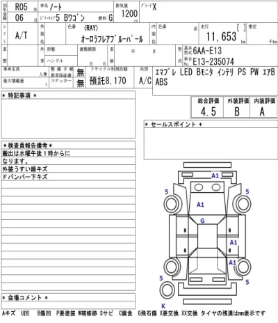 Nissan NOTE