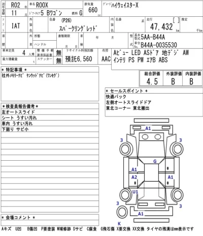 Nissan ROOX