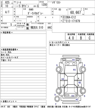 Nissan NOTE