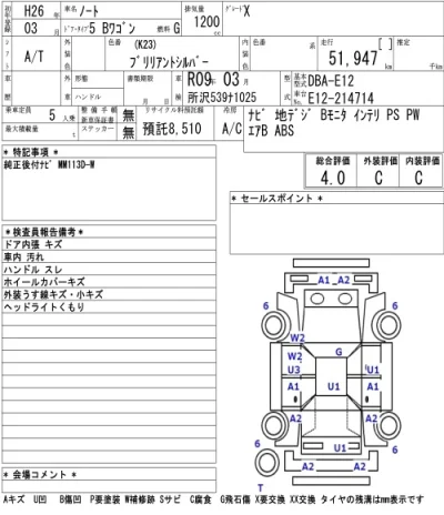 Nissan NOTE