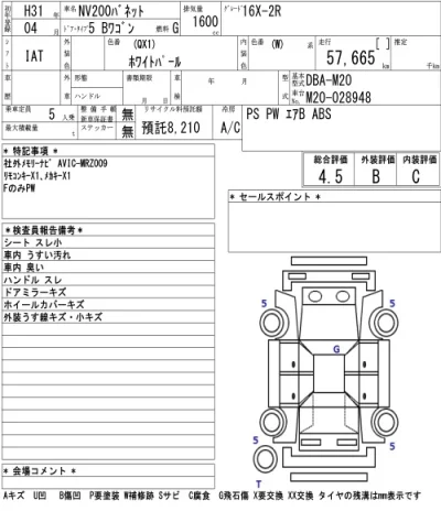 Nissan NV200