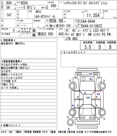 Nissan ROOX