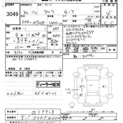 Toyota Tank