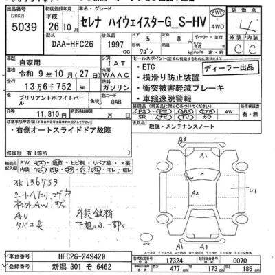 Nissan SERENA
