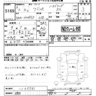 Suzuki WAGON R