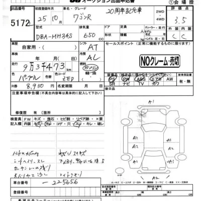 Suzuki WAGON R