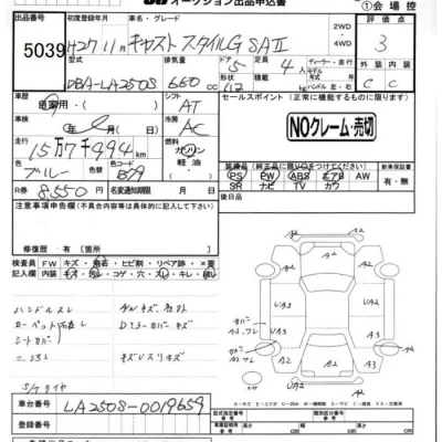 Daihatsu Cast