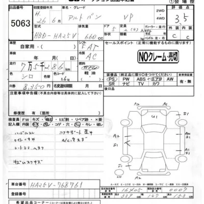 Suzuki ALTO