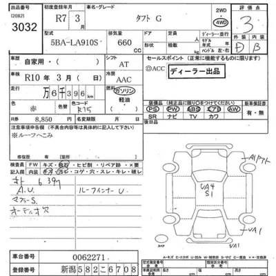 Daihatsu TAFT