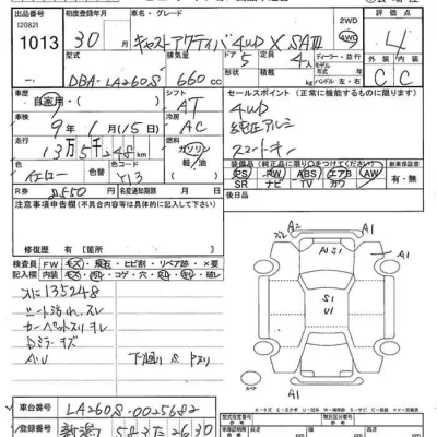 Daihatsu Cast